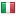 nicolas.com is hosted in Italy